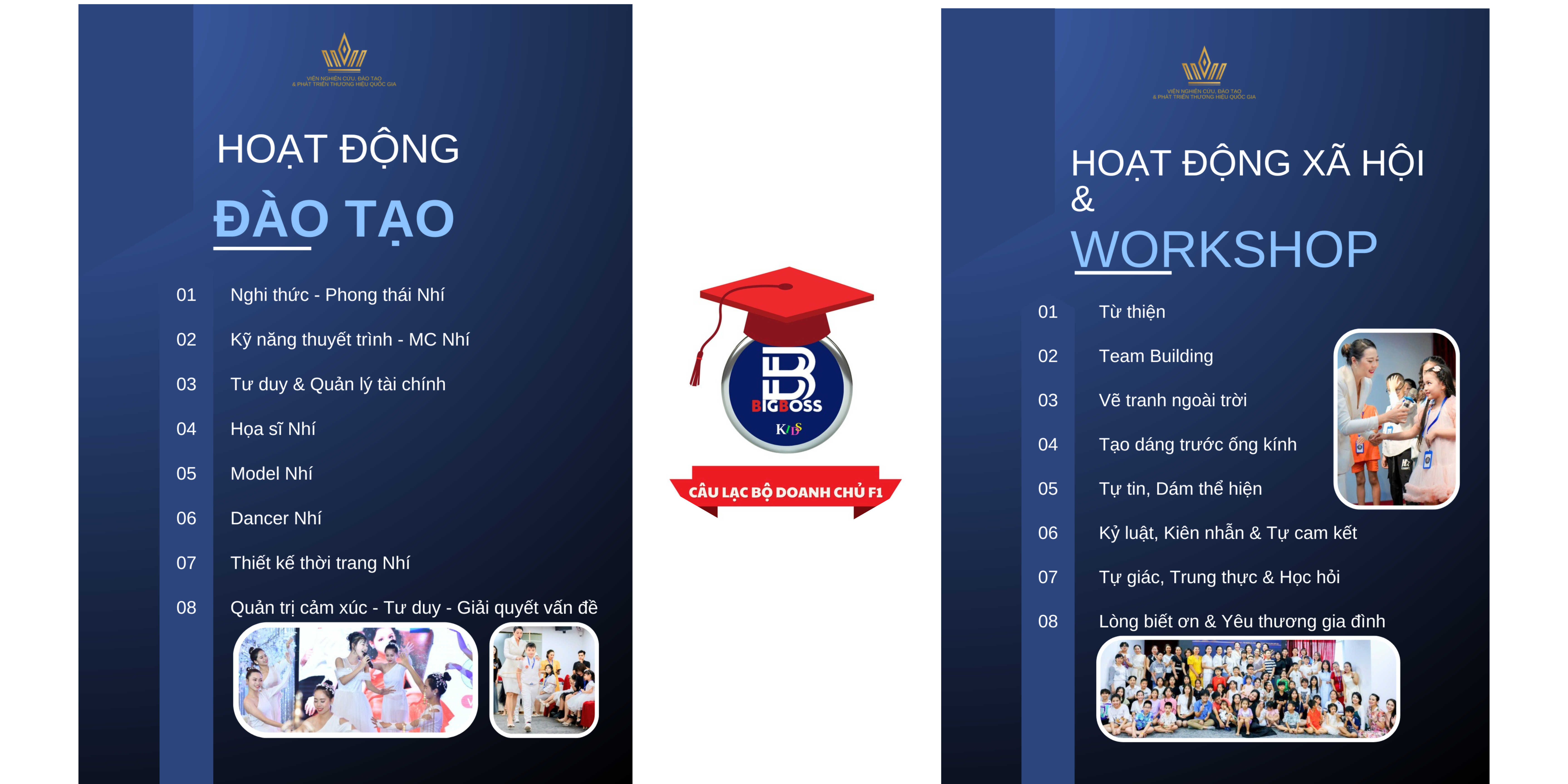 Hoạt động Đào Tạo & Workshop BiggBoss Kids